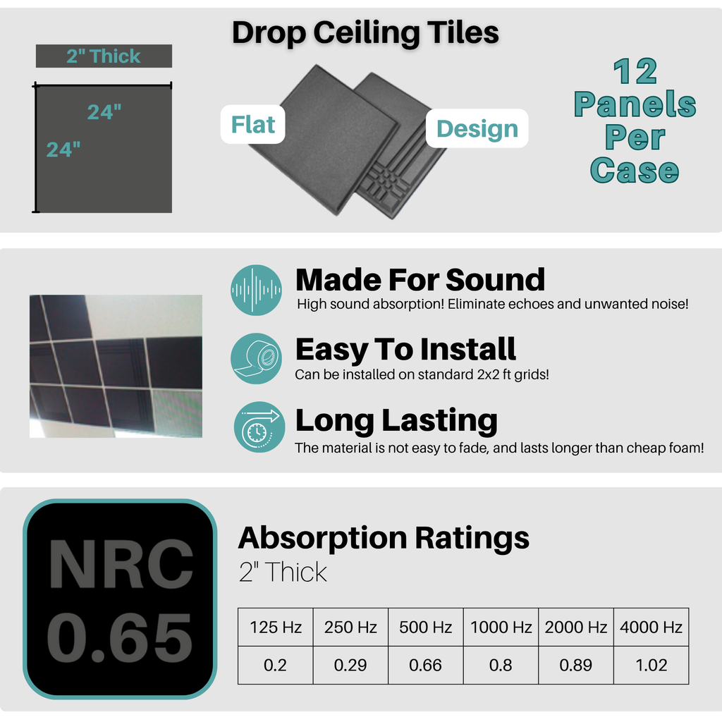 Acoustic Foam Drop Ceiling Tiles