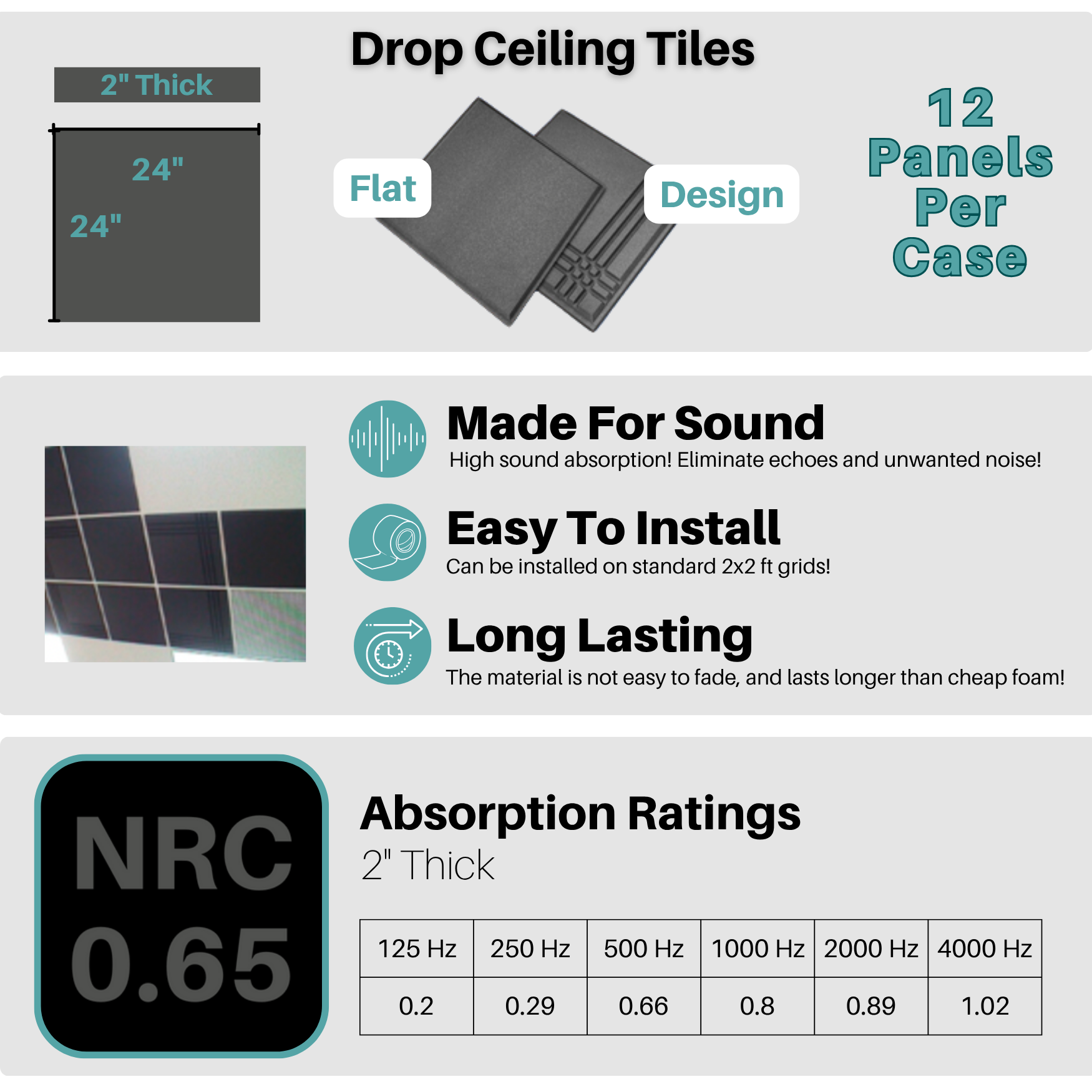 Acoustic Foam Drop Ceiling Tiles