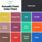 Acoustic Foam Drop Ceiling Tiles