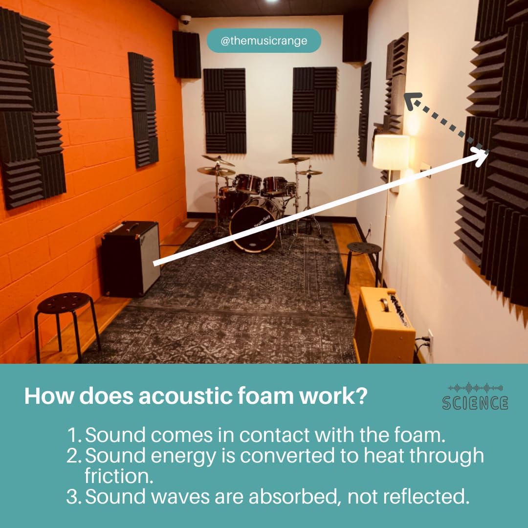 Easy Mount Acoustic Foam Kit - 12x12x2" Acoustic Foam Panels With Adhesive - Wedge Style - 4 Pack