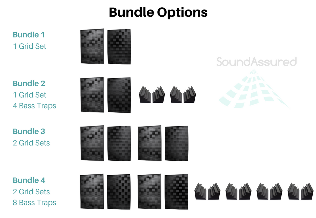 Grid Style Acoustic Foam Panels - Acoustic Foam Room Kits